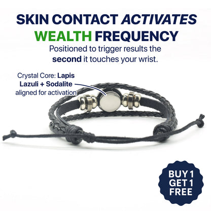 THE  Pisces Spirit Bracelet